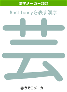 Mostfunnyの2021年の漢字メーカー結果