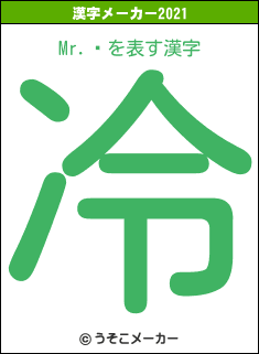 Mr.ǡの2021年の漢字メーカー結果