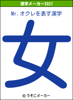 Mr.オクレの2021年の漢字メーカー結果