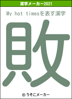 My hot timesの2021年の漢字メーカー結果