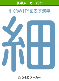 N-GRAVITYの2021年の漢字メーカー結果