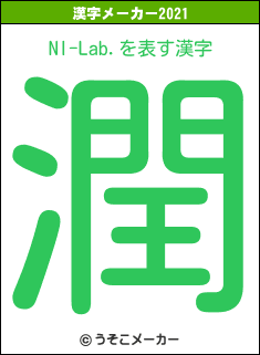 NI-Lab.の2021年の漢字メーカー結果
