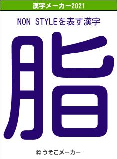 NON STYLEの2021年の漢字メーカー結果