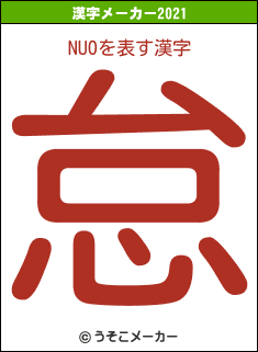 NUOの2021年の漢字メーカー結果
