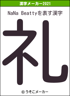 NaNa Beattyの2021年の漢字メーカー結果