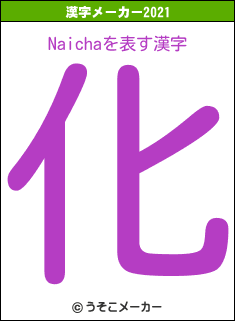 Naichaの2021年の漢字メーカー結果