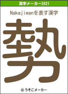 Nakajimanの2021年の漢字メーカー結果
