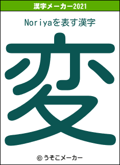 Noriyaの2021年の漢字メーカー結果