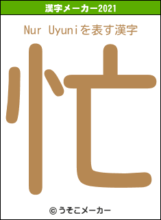 Nur Uyuniの2021年の漢字メーカー結果