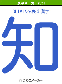 OLIVIAの2021年の漢字メーカー結果