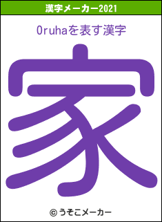 Oruhaの2021年の漢字メーカー結果