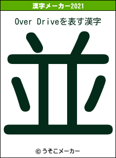 Over Driveの2021年の漢字メーカー結果