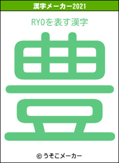 RYOの2021年の漢字メーカー結果
