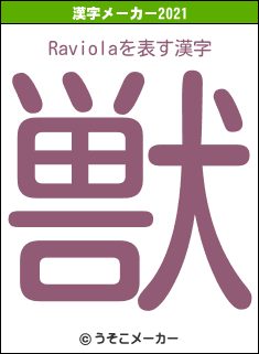 Raviolaの2021年の漢字メーカー結果