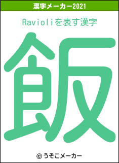 Ravioliの2021年の漢字メーカー結果