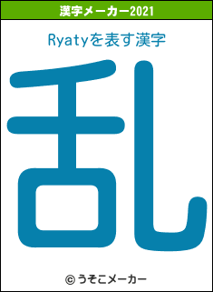 Ryatyの2021年の漢字メーカー結果