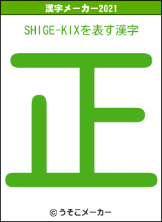 SHIGE-KIXの2021年の漢字メーカー結果