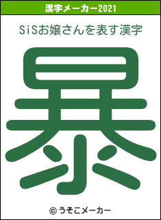 SiSお嬢さんの2021年の漢字メーカー結果