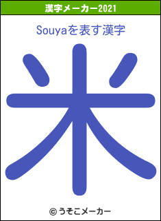 Souyaの2021年の漢字メーカー結果