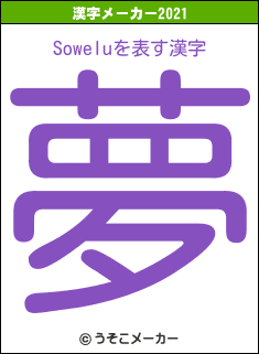 Soweluの2021年の漢字メーカー結果