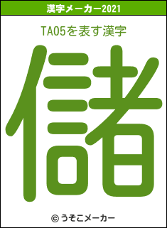 TA05の2021年の漢字メーカー結果