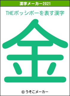 THEポッシボーの2021年の漢字メーカー結果