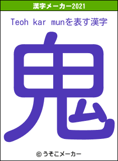Teoh kar munの2021年の漢字メーカー結果