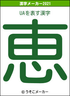 UAの2021年の漢字メーカー結果