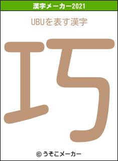 UBUの2021年の漢字メーカー結果
