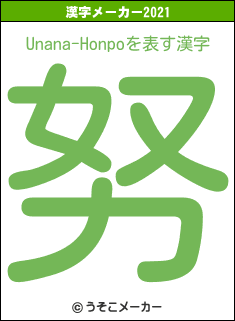 Unana-Honpoの2021年の漢字メーカー結果