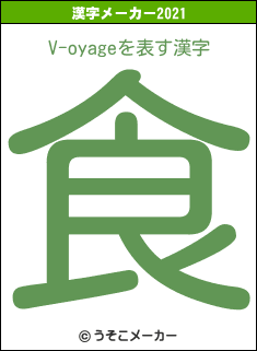 V-oyageの2021年の漢字メーカー結果