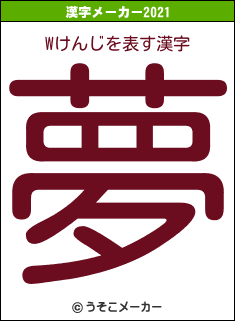 Wけんじの2021年の漢字メーカー結果