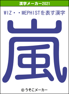 WIZMEPHISTの2021年の漢字メーカー結果