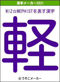 WIZ☆MEPHISTの2021年の漢字メーカー結果