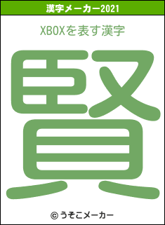 XBOXの2021年の漢字メーカー結果