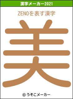 ZENOの2021年の漢字メーカー結果