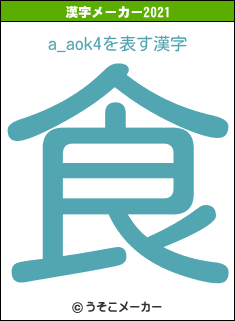 a_aok4の2021年の漢字メーカー結果
