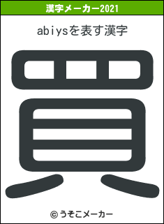 abiysの2021年の漢字メーカー結果