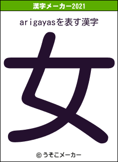 arigayasの2021年の漢字メーカー結果