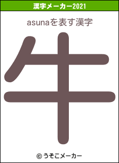 asunaの2021年の漢字メーカー結果