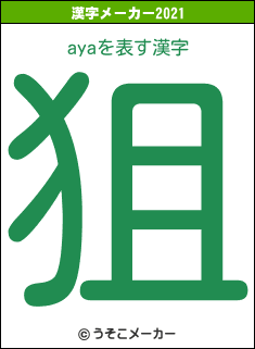 ayaの2021年の漢字メーカー結果