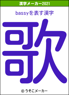 bassyの2021年の漢字メーカー結果