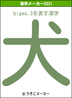 biges.3の2021年の漢字メーカー結果