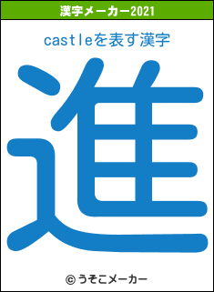 castleの2021年の漢字メーカー結果