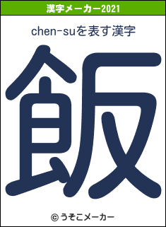chen-suの2021年の漢字メーカー結果