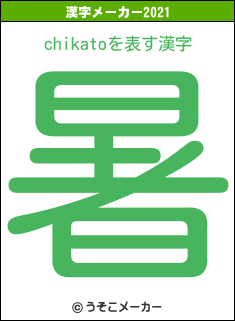 chikatoの2021年の漢字メーカー結果