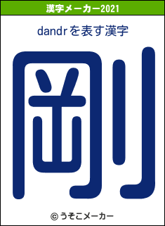 dandrの2021年の漢字メーカー結果