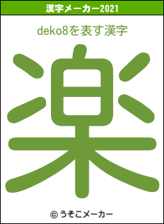 deko8の2021年の漢字メーカー結果