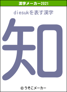 diesukの2021年の漢字メーカー結果