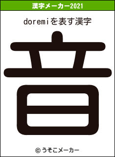 doremiの2021年の漢字メーカー結果